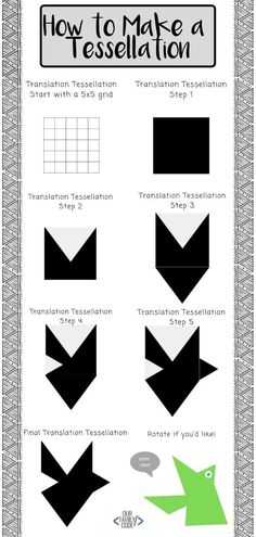 how to make a presentation poster with instructions