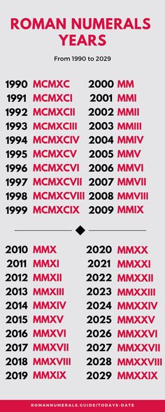 the poster for roman numerals years is shown in red, white and black