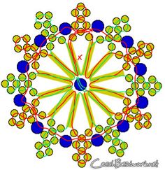 an image of a circular object with many colors and shapes in the center, as well as text