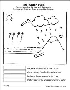 the water cycle worksheet for kids to learn how to draw and paint it