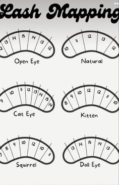 Lash Chart Styles, Type Of Lashes Extension, Eyelash Extensions Numbers, Lashes Numbers, Eyelash Styles Chart, Lashes Extensions Numbers, Eyelash Extensions Styles Chart, Lash Number Guide, Lash Mapping Natural