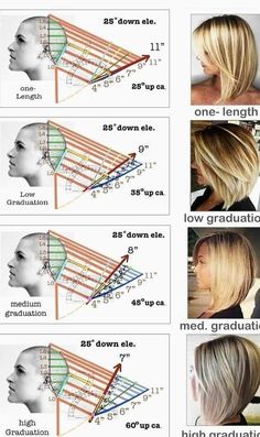 Κούρεμα Bob, Hair Techniques, Hair Color Techniques, روتين العناية بالبشرة, Different Hairstyles, Hairstyles For Women, Women Hairstyles, Older Women Hairstyles, Bb Cream