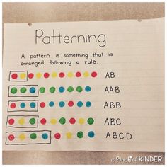 a piece of paper that says patterning and has colorful dots on the bottom corner