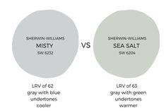 Sherwin Williams Misty 6232 - A Soft Blue Gray Paint Color Misty Blue Paint Color, Light Blue Gray Sherwin Williams, Dusty Blue Gray Paint, Sherwin Williams Misty Bedroom, Light Gray Blue Paint Colors, Misty Sherwin Williams, Sherwin Williams Blue Gray Paint, Sw Misty, Sherwin Williams Misty