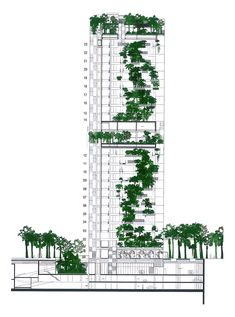 a tall building with lots of trees growing on it's sides and the top floor