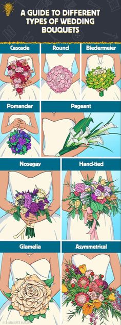 an illustrated guide to different types of wedding bouquets for the bride, groom and guests