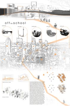 Off the School
School of Thought gets its strength and meaning from the underlying teaching. In today's schools, this doctrine has become a limited situation linked to a single tutor. Off the School investigates the teaching in life. Architecture Competition, Concept Architecture, 3d Modeling, School Design, The School, Presentation, Floor Plans, How To Become