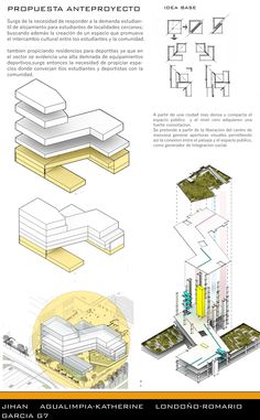 an architectural diagram showing the various parts of a building that are in different stages of construction