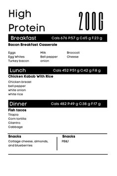 200 Grams Of Protein A Day Meal Plan, 250 Grams Of Protein Meal Plan, 4000 Calorie Meal Plan For Men, 200g Protein Meal Plan, 2300 Calorie Meal Plan High Protein, High Protein Grocery List Clean Eating, 1700 Calorie Meal Plan High Protein, 20-30 Grams Of Protein Meals