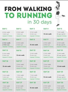 a poster with the words from walking to running in 30 days