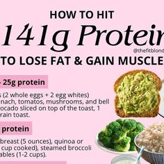 How To Eat 150 Grams Of Protein, How Much Protein For Fat Loss, Volume Eating For Fat Loss, Protein For Fat Loss, Eating High Protein, 1800 Calorie Meal Plan, Eating To Gain Muscle, Protein Chart