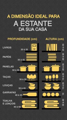 a poster showing the different types of food in spanish and english, as well as other words