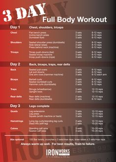 the 3 day full body workout plan is shown in red and black, with instructions for each