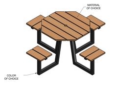 an image of a picnic table and benches with the labeled parts labelled in text below