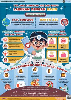 an info poster showing the various types of food and drinks in different countries, including malaysia