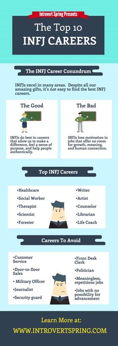 Infj Careers, Myers Briggs Infj, Quotes About Moving On In Life, Type Personality, Infj Type, Quotes About Moving, Info Board