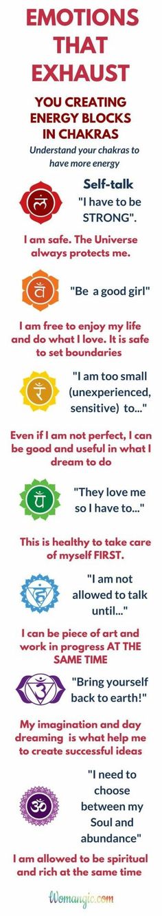 Affirmation Chakra, Chakra Illustration, Chakra Images, Chakra Meaning, Chakra Meanings, Chakra Mantra, Manipura Chakra, Chakra Heilung, Chakra Cleanse