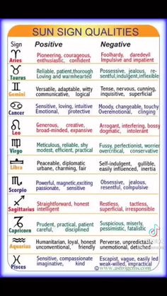 the sun sign quatis are written in different languages