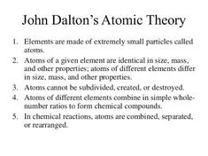 john dallon's atomic theory