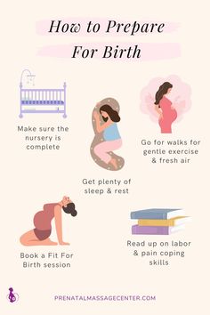 how to prepare for birth info poster with baby and mother in bed, sleeping on the floor