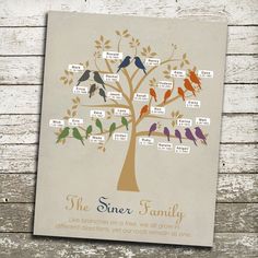 a family tree with birds sitting on it