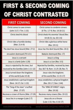 the first and second coming of christs contrated signs are shown in red