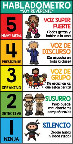 the spanish poster shows different types of children's names and numbers, including one for each