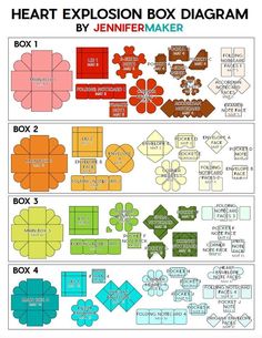 the heart explosion box diagram with instructions to make it and how to use it for valentine's day