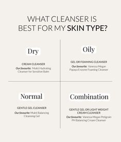 Choosing the right cleanser for your skin type is essential for a healthy, glowing complexion. Check out this chart to find the perfect match for your skin! 🧴✨ #SkincareTips #CleanserGuide #HealthySkin Skin Complexion Chart, How To Check Skin Type, Sustainable Skincare, Goal Charts, Luxury Sustainable, Clearer Skin, Skin Complexion, Quick Outfits