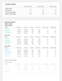 an invoicer is shown with the numbers and prices for each individual item