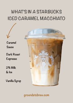 what's in a starbucks iced caramel macchiato? info graphic by @ groundstoberew com