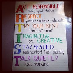 a poster with words written on it that read act responsible people to make good choices