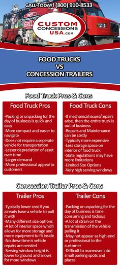 an advertisement for a truck and trailer company with the words, food trucks concession trailers