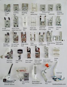 an assortment of sewing tools displayed on a white board with words describing the different parts