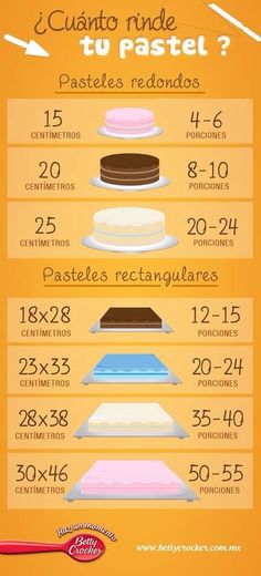 a poster with different types of cakes on it's sides and numbers in spanish