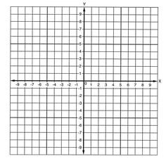 the graph paper shows two lines that are parallel to each other, and one line is perpendicular