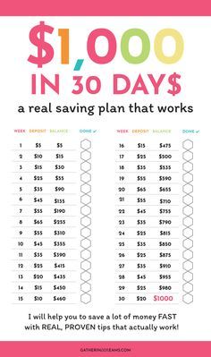 the $ 1, 000 in 30 days plan that works