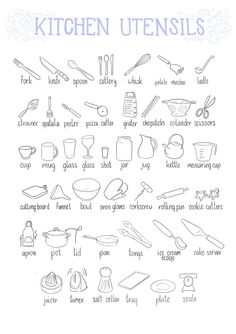 the kitchen utensils poster is shown in blue and white, with instructions for how to use them