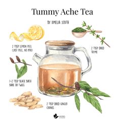 the benefits of tummy acne tea