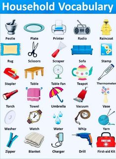 a poster with different types of household items