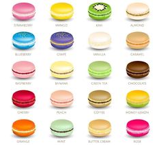 different colored macaroons on white background stock photo - 549872