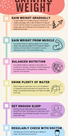 When gaining weight, you need to pay attention to gaining weight in a healthy way, avoiding gaining weight too quickly or gaining too much body fat. Here are some tips for gaining weight: Low Carb High Fat Diet