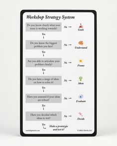 a poster with words and pictures on it that say, workload strategy systems do you know exactly what your employees are doing?