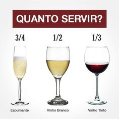 wine glasses with different wines in them and the words quanto servirr?