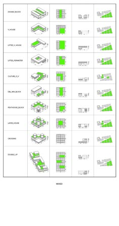 the diagram shows different types of buildings and how they are used to make them stand out