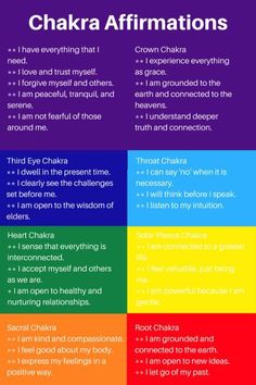 Chakra affirmations, Chakra, Affirmations Mantras For Chakras, Unbalanced Chakras Symptoms, Yoga For Chakra Balancing, How To Balance Chakras, Money Chakra, Working On My Aura, Scars Makeup, Balancing Chakras, Balance Chakras