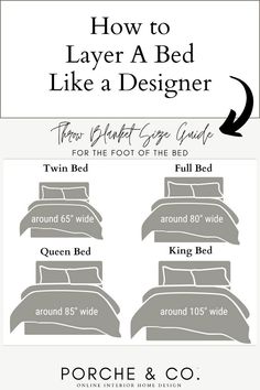 the instructions for how to layer a bed like a designer, including two comforter sets and