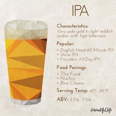 a poster with an image of a pint of beer and the words ipa on it