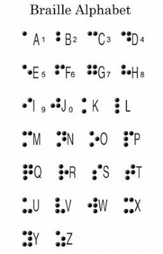 the braille alphabet is shown in black and white