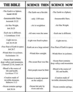 the bible and science then science now chart with two different texts on each one side